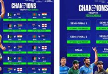 ICC Men’s Champions Trophy 2025: Panel of star commentators for all 9 language feeds ICC Men's Champions Trophy 2025