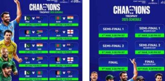 ICC Men’s Champions Trophy 2025: Panel of star commentators for all 9 language feeds ICC Men's Champions Trophy 2025