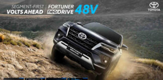 Toyota Kirloskar Motor launches Fortuner and Legender Neo Drive 48V variants Toyota Kirloskar Motor launches Fortuner and Legender Neo Drive 48V variants