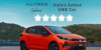 All-new Altroz gets 5-star Bharat NCAP rating