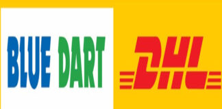 Blue Dart’s “India on the Move 2025” Report Captures the Speed and Spirit of a Fast-Moving India